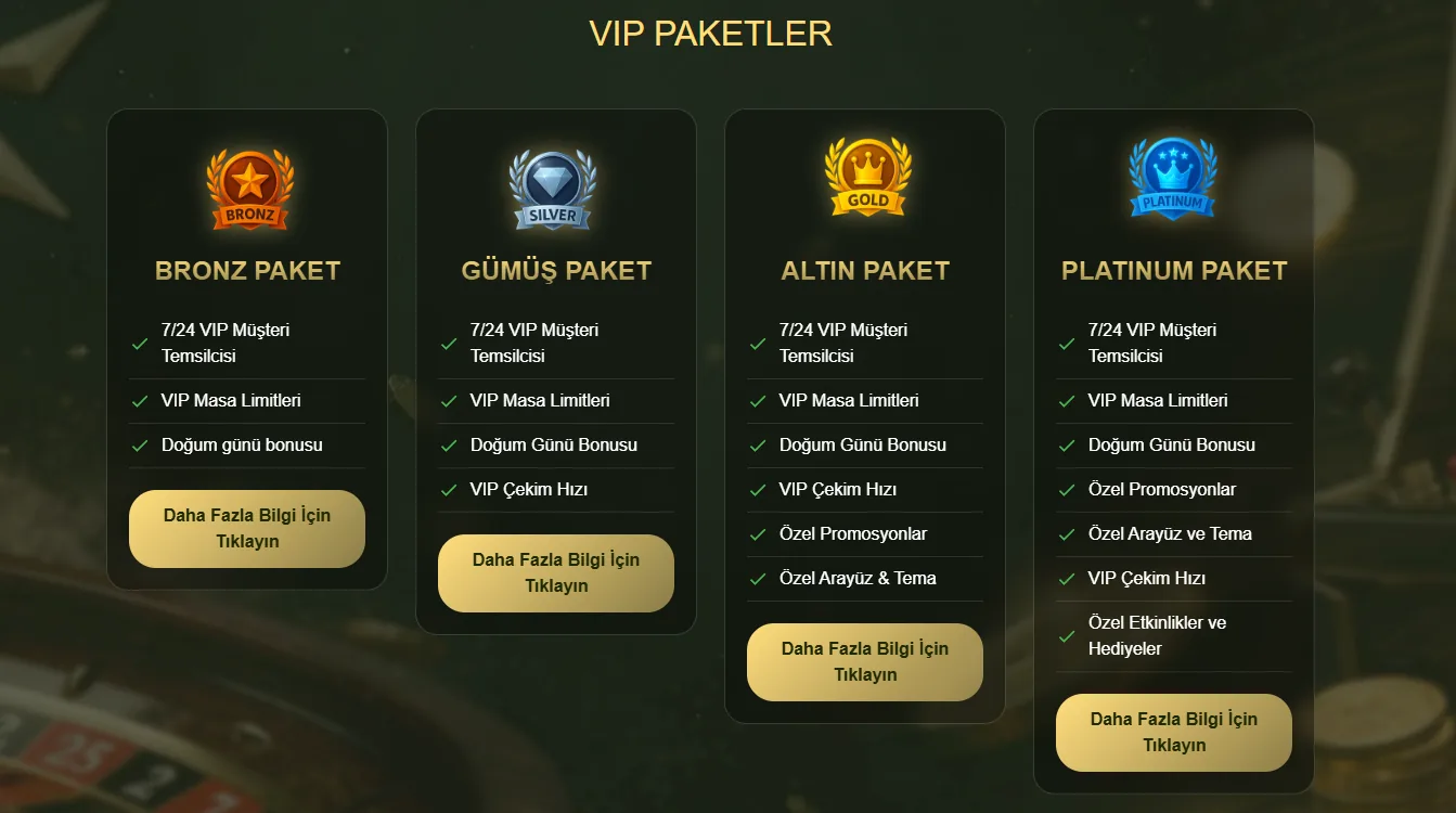 Grandpashabet VIP paketleri — Bronz, Gümüş, Altın ve Platinum seviye kartları